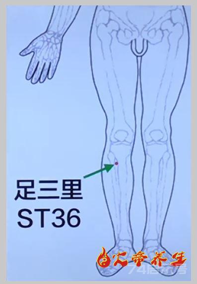 脑外伤后遗症（脑震荡）气滞痰瘀型取穴法