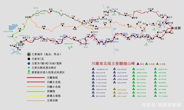 世界十大最美公路