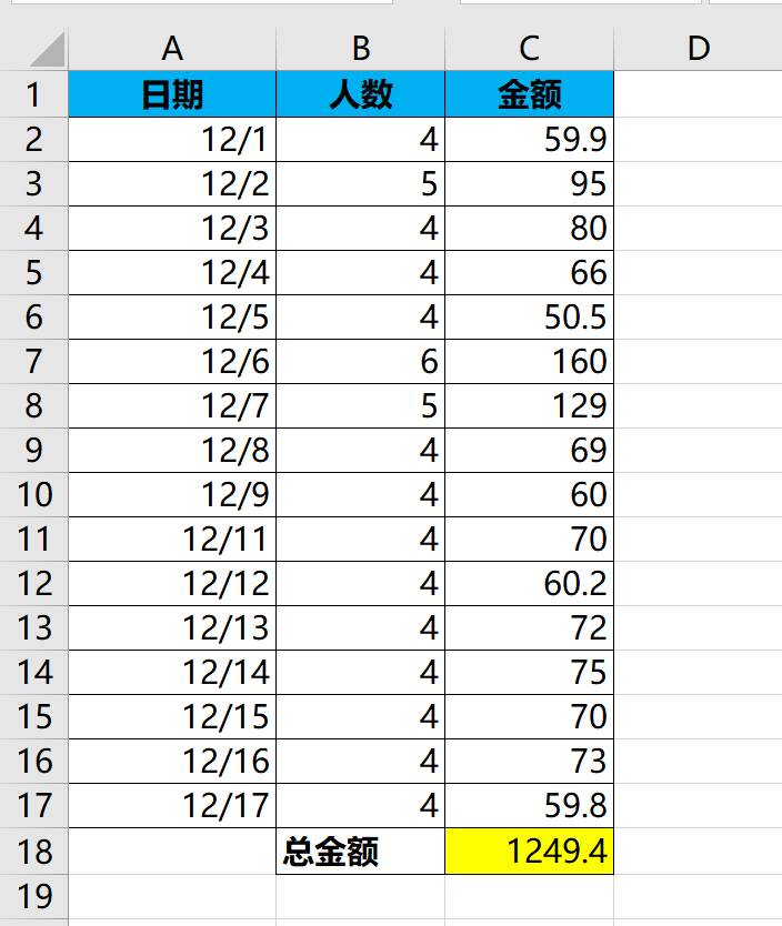 别找了，你要的Excel求和问题妙解都在这里了