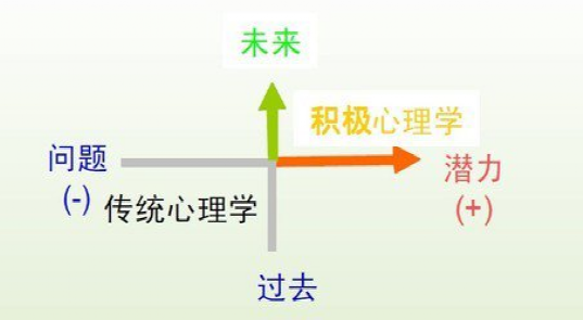 【教师培训】新时代家校共育的策略