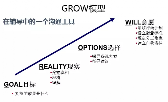 【教师培训】新时代家校共育的策略