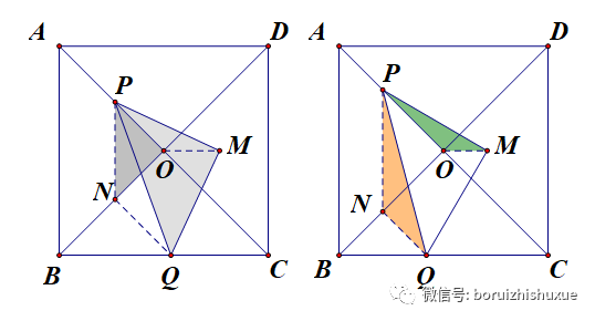 重构“手拉手” 又见“瓜和豆”——小议矛盾转化