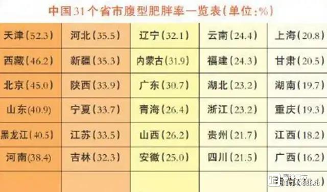 5天新增148例仍被夸上热搜，天津凭什么？