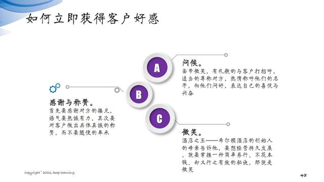 图解笔记《客户思维：企业经营的关键是对客户的经营》全集102页