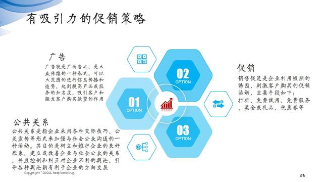 图解笔记《客户思维：企业经营的关键是对客户的经营》全集102页