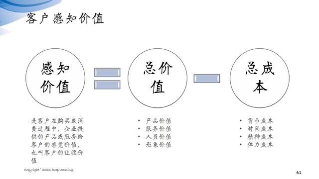 图解笔记《客户思维：企业经营的关键是对客户的经营》全集102页