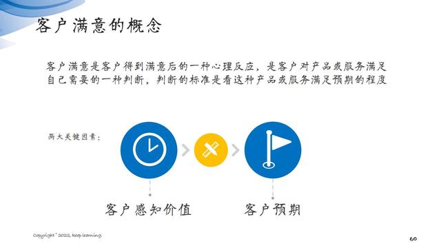 图解笔记《客户思维：企业经营的关键是对客户的经营》全集102页