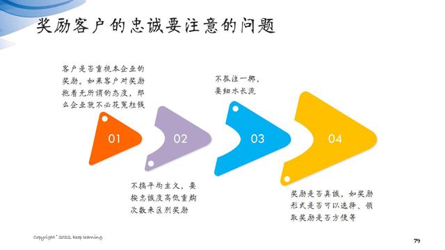 图解笔记《客户思维：企业经营的关键是对客户的经营》全集102页