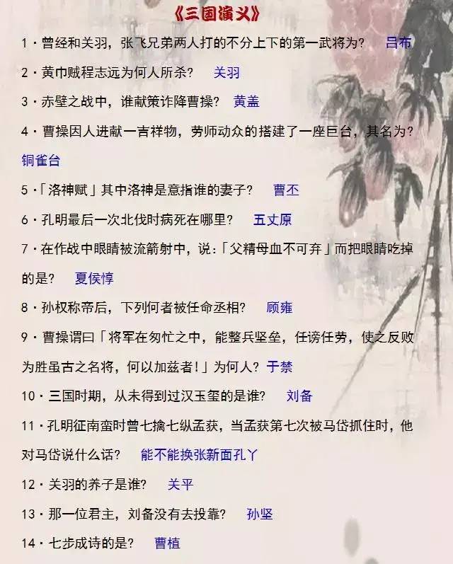 《四大名著》知识点大汇总，老师从不教，考试却总考，建议打印收藏