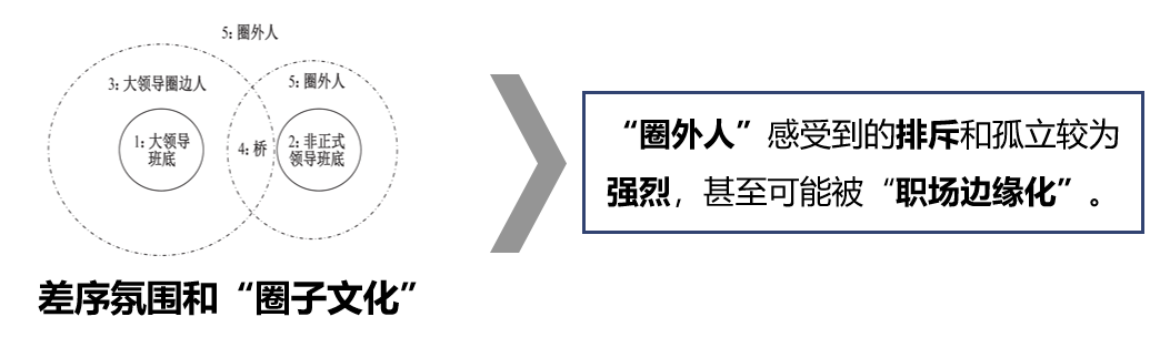 正在侵蚀你家庭幸福、让你贬损家人的也许是你遭受的职场不幸