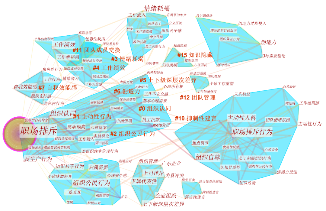 正在侵蚀你家庭幸福、让你贬损家人的也许是你遭受的职场不幸