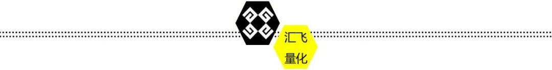 极简策略「一条均线MA」如何赚钱？