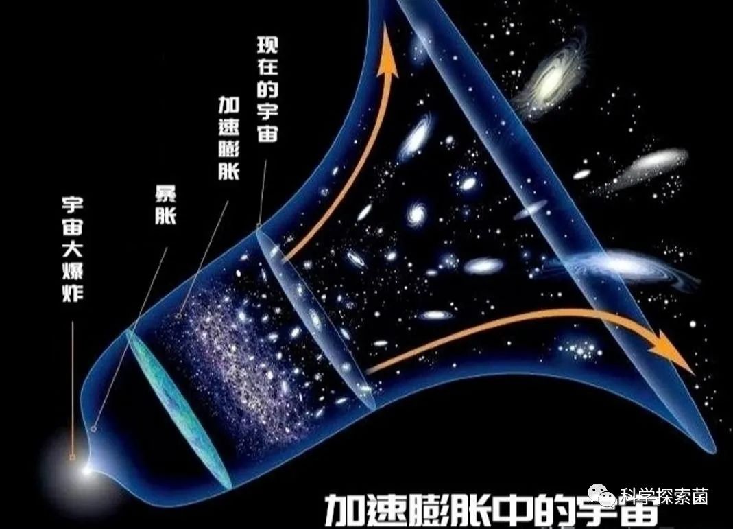 宇宙终有一天也会死亡，科学家：宇宙或许会以这三种方式结束