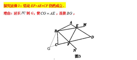 模型大全 模型19：互补性旋转模型 模型分析 经典例题 巩固提升