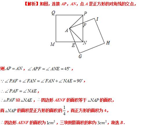 模型大全 模型19：互补性旋转模型 模型分析 经典例题 巩固提升