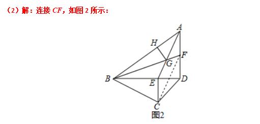 模型大全 模型19：互补性旋转模型 模型分析 经典例题 巩固提升