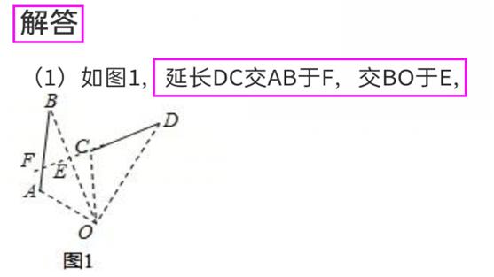 模型大全 模型19：互补性旋转模型 模型分析 经典例题 巩固提升