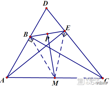 孩子为什么不会添加辅助线？主要是忽略了这一点！