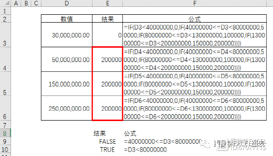 IF函数不会多层嵌套？我来教你