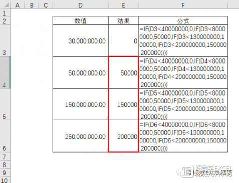 IF函数不会多层嵌套？我来教你