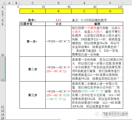 IF函数不会多层嵌套？我来教你