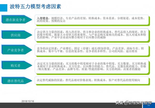 企业战略梳理核心解读（72页完整版）