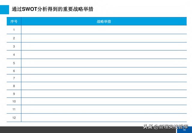 企业战略梳理核心解读（72页完整版）