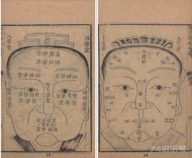 清精刻本明代相术奇人袁珙所作《柳庄相法》上卷