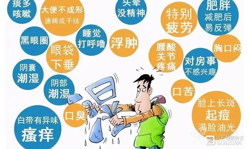 “痰源于肾，动于脾，客于肺”，生命不息，湿气不尽！