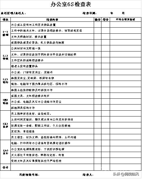 企业管理工具之6S管理（培训课件）