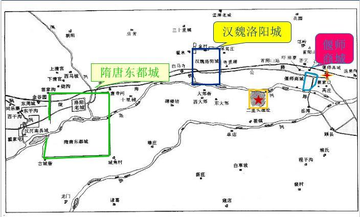 大禹、夏都和早期文明