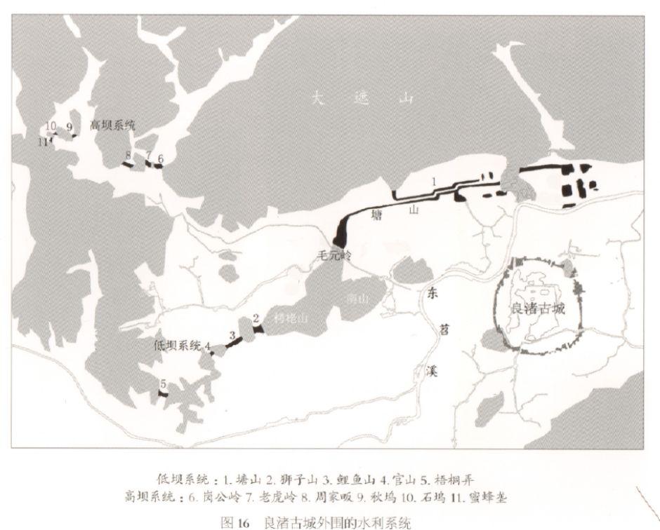 大禹、夏都和早期文明