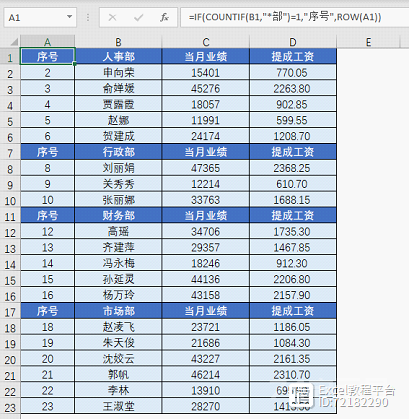 学了那么久Excel，连序号自动生成都不会！