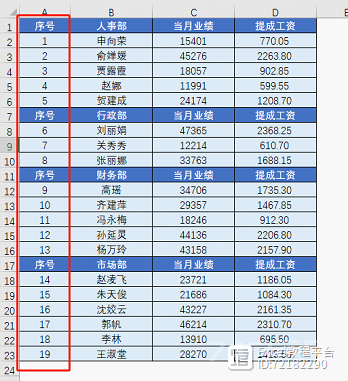 学了那么久Excel，连序号自动生成都不会！