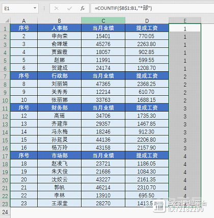 学了那么久Excel，连序号自动生成都不会！