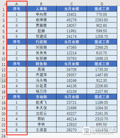 学了那么久Excel，连序号自动生成都不会！