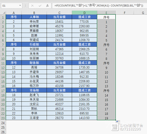 学了那么久Excel，连序号自动生成都不会！