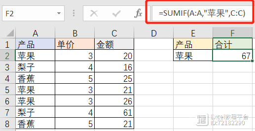 12个最实用的Excel万能公式，无需死记，直接套用！