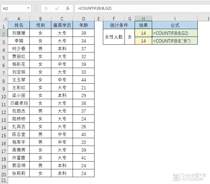 12个最实用的Excel万能公式，无需死记，直接套用！