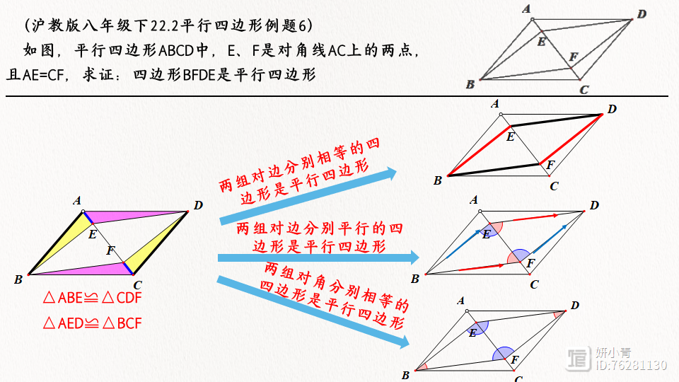 四边形中的典型例题解析及常见辅助线添法