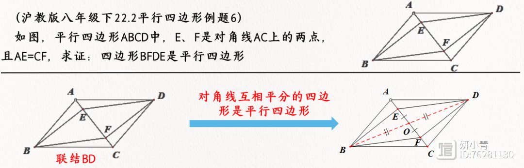 四边形中的典型例题解析及常见辅助线添法