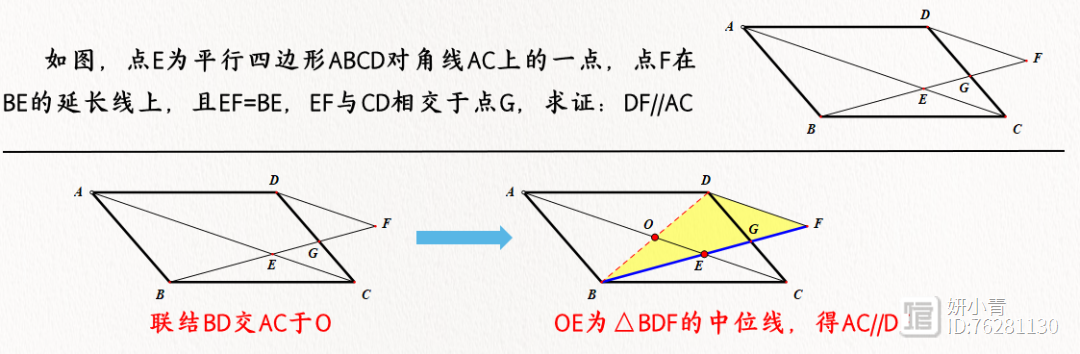 四边形中的典型例题解析及常见辅助线添法