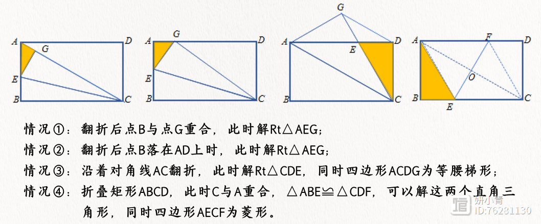 四边形中的典型例题解析及常见辅助线添法