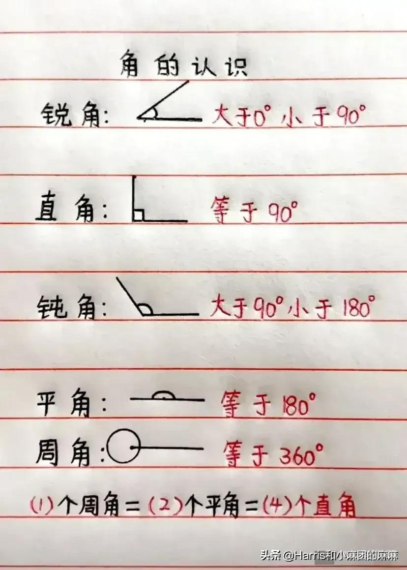 据说这是一位学霸妈妈，把小学数学重点公式全部摘抄手写一份