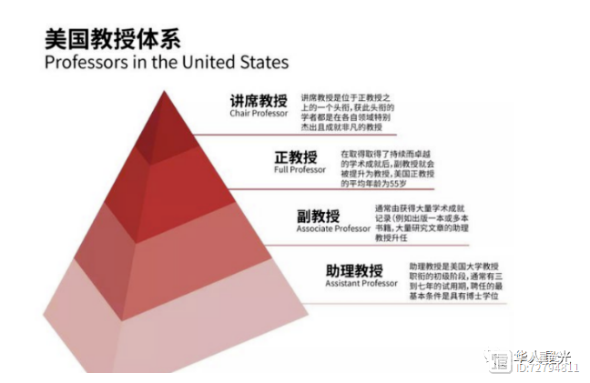 放弃美国终身教授，这位世界顶级科学家正式归来，刚刚他干了一件大事！