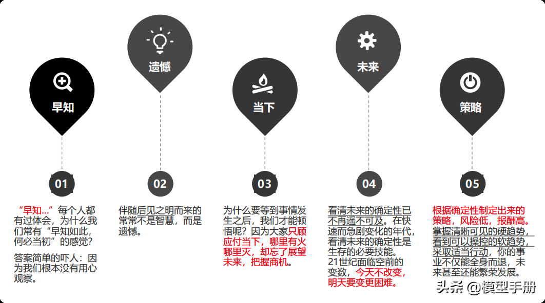 7个原则，让你看到不可见，做到不可能