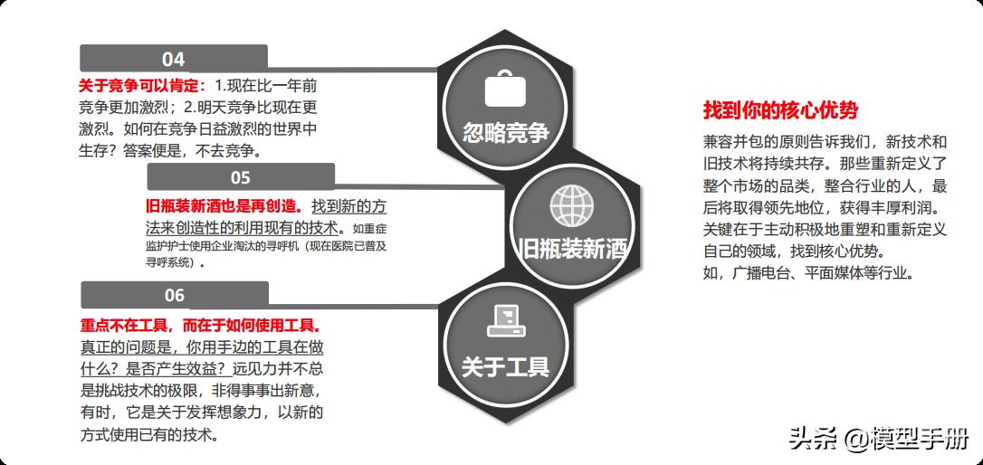 7个原则，让你看到不可见，做到不可能