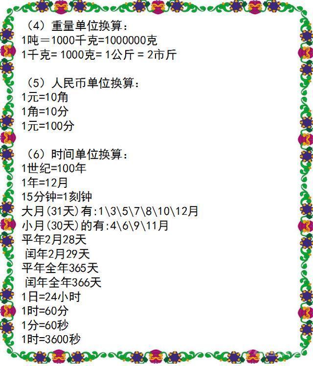 数学班主任：小学数学1~6年级的基础知识全在这里！为孩子收藏