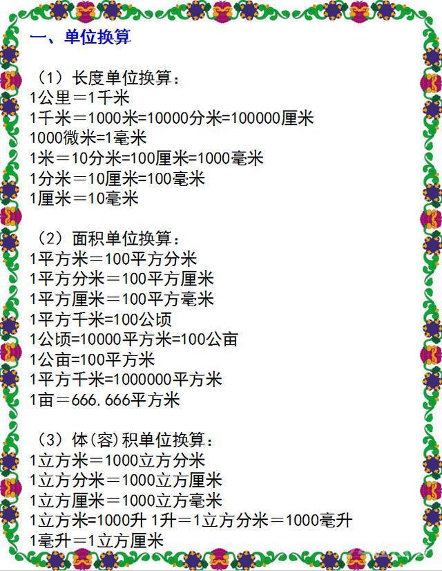 数学班主任：小学数学1~6年级的基础知识全在这里！为孩子收藏