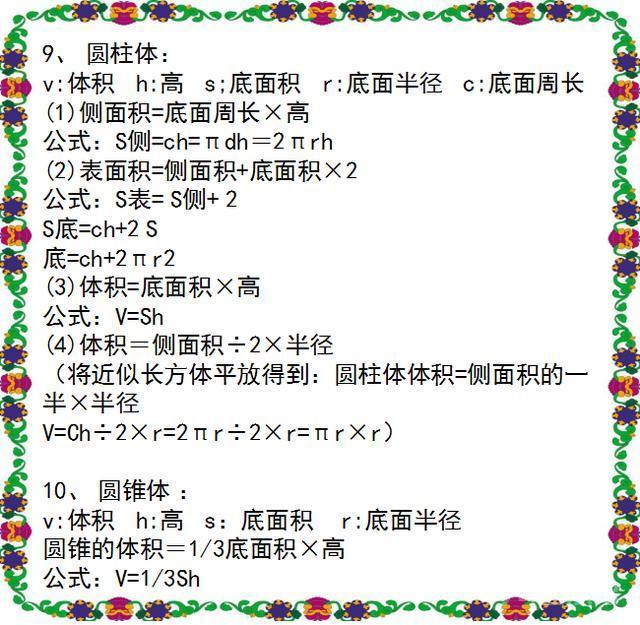 数学班主任：小学数学1~6年级的基础知识全在这里！为孩子收藏